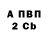 Кетамин VHQ Numon Numonjon